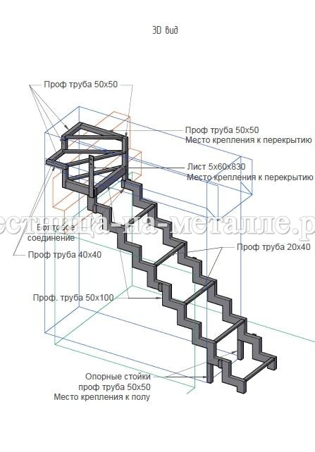 3 д модель лестницы