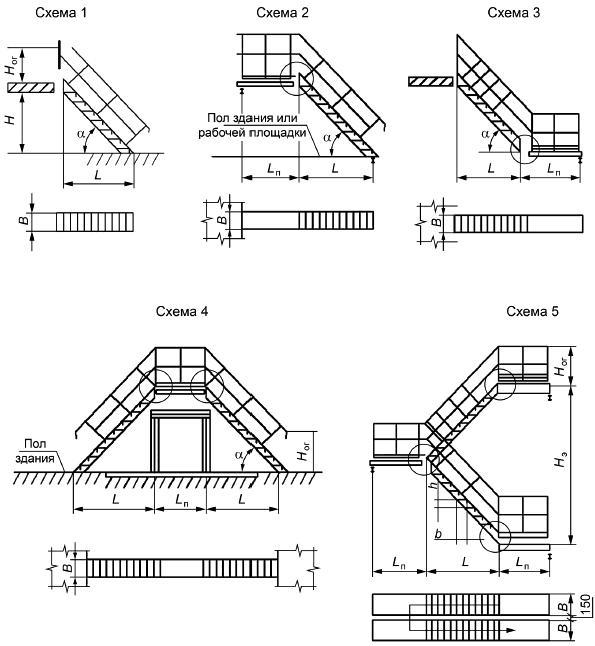 ГОСТ 23120-2016 Лестницы маршевые, площадки и ограждения стальные. Технические условия